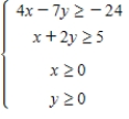 Determine graphically the solution set for the following system of inequalities. 