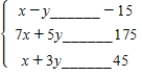 Write a system of linear inequalities that describes the shaded region. Answer or . 