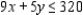Solve the linear programming problem by the method of corners. Maximize subject to