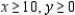 Solve the linear programming problem by the method of corners. Maximize subject to