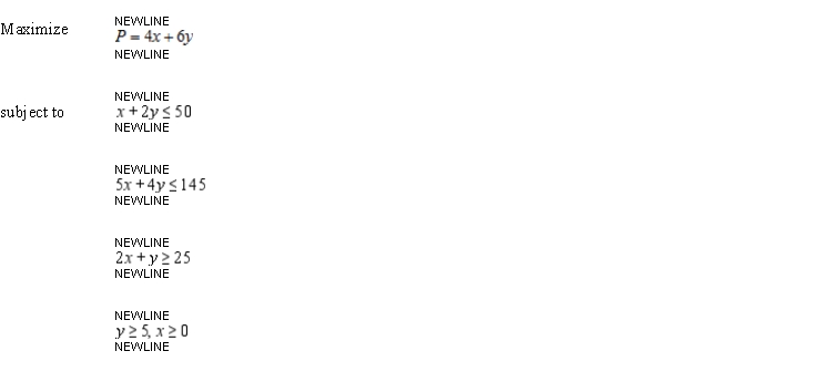 Solve the linear programming problem by the method of corners. Maximize subject to