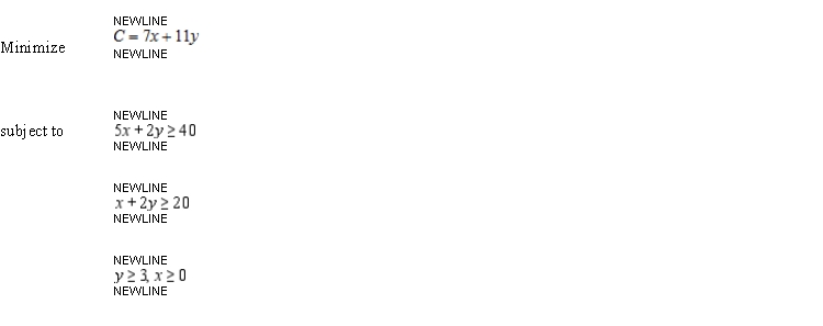 Solve the linear programming problem by the method of corners. Minimize subject to