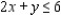 Solve the linear programming problem by the method of corners. Maximize subject to