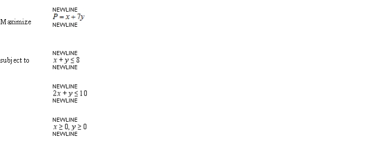 Solve the linear programming problem by the method of corners. Maximize subject to