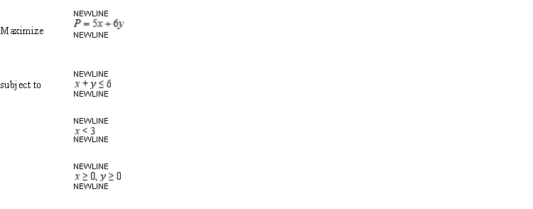 Solve the linear programming problem by the method of corners. Maximize subject to