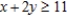 Solve the linear programming problem by the method of corners. Maximize subject to