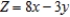 Find the optimal (maximum and minimum) values of the objective function on the feasible set . 