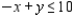 Solve the linear programming problem by the method of corners. Find the maximum and minimum of subject to Max: x = __________; y = __________; P = __________ Min: x = __________; y = __________; P = __________