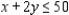 Solve the linear programming problem by the method of corners. Maximize subject to x = __________; y = __________; P = __________