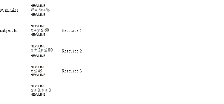 Use the method of corners to solve the problem. Find the range of values that the coefficient of x can assume without changing the optimal solution. Find the range of values that requirement 1 can assume. Find the shadow price for requirement 1. Identify the binding and nonbinding constraints.