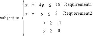 You are given a linear programming problem. Find the shadow price for requirement 1. Maximize