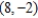 <strong>Solve the linear system of equations </strong> A) Unique solution: B) Unique solution: C) Infinitely many solutions; D) No solution