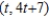 <strong>Solve the linear system of equations </strong> A) Unique solution: B) Unique solution: C) Infinitely many solutions; D) No solution