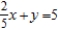 <strong>Determine whether the system of linear equations has one and only one solution, infinitely many solutions, or no solution. Find all solutions whenever they exist. </strong> A) one and only one solution B) one and only one solution C) one and only one solution D) infinitely many solutions E) no solution