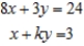 <strong>Determine the value of k for which the system of linear equations has infinitely many solutions. Then find all solutions corresponding to this value of k. </strong> A) . The solutions are B) . The solutions are C) . The solutions are D) . The solutions are
