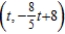 <strong>Determine the value of k for which the system of linear equations has infinitely many solutions. Then find all solutions corresponding to this value of k. </strong> A) . The solutions are B) . The solutions are C) . The solutions are D) . The solutions are