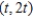 <strong>Determine the value of k for which the system of linear equations has infinitely many solutions. Then find all solutions corresponding to this value of k. </strong> A) . The solutions are B) . The solutions are C) . The solutions are D) . The solutions are