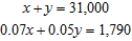 <strong>Formulate but do not solve the problem. Kelly Fisher has a total of $31,000 invested in two municipal bonds that have yields of $0.07% and $0.05% interest per year, respectively. If the interest Kelly receives from the bonds in a year is $1,790, how much does she have invested in each bond? Let x the bond with $0.07% interest per year.</strong> A) B) C) D)