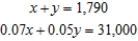 <strong>Formulate but do not solve the problem. Kelly Fisher has a total of $31,000 invested in two municipal bonds that have yields of $0.07% and $0.05% interest per year, respectively. If the interest Kelly receives from the bonds in a year is $1,790, how much does she have invested in each bond? Let x the bond with $0.07% interest per year.</strong> A) B) C) D)
