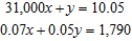 <strong>Formulate but do not solve the problem. Kelly Fisher has a total of $31,000 invested in two municipal bonds that have yields of $0.07% and $0.05% interest per year, respectively. If the interest Kelly receives from the bonds in a year is $1,790, how much does she have invested in each bond? Let x the bond with $0.07% interest per year.</strong> A) B) C) D)
