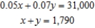 <strong>Formulate but do not solve the problem. Kelly Fisher has a total of $31,000 invested in two municipal bonds that have yields of $0.07% and $0.05% interest per year, respectively. If the interest Kelly receives from the bonds in a year is $1,790, how much does she have invested in each bond? Let x the bond with $0.07% interest per year.</strong> A) B) C) D)