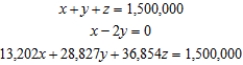 <strong>Formulate but do not solve the problem. The management of Hartman Rent-A-Car has allocated $1.5 million to buy a fleet of new automobiles consisting of compact, intermediate-size, and full size cars. Compacts cost $13,202 each, intermediate-size cars cost $28,827 each, and full-size cars cost $36,854 each. If Hartman purchases twice as many compacts as intermediate-size cars and the total number of cars to be purchased is 128, determine how many cars of each type will be purchased.(Assume that the entire budget will be used.) Let x be the number of compact, y be the number of intermediate-size cars, z be the number of full-size cars.</strong> A) B) C) D) E)