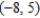 <strong>Solve the linear system of equations </strong> A) Unique solution: B) Unique solution: C) Infinitely many solutions; D) No solution