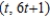 <strong>Solve the linear system of equations </strong> A) Unique solution: B) Unique solution: C) Infinitely many solutions; D) No solution