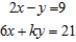Determine the value of k for which the system of linear equations has no solution. k = __________