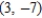 <strong>Solve the system of linear equations using the Gauss-Jordan elimination method. </strong> A) B) C) D) E)
