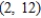 <strong>Solve the system of linear equations using the Gauss-Jordan elimination method. </strong> A) B) C) D) E)