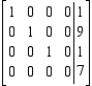 Given that the augmented matrix in row-reduced form is equivalent to the augmented matrix of a system of linear equations, determine whether the system has a solution and find the solution or solutions to the system, if they exist.