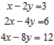 Solve the system of linear equations using the Gauss-Jordan elimination method. 