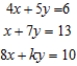 Determine the value of k so that the following system of linear equations has a solution and then find the solution. 
