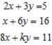 Determine the value of k so that the following system of linear equations has a solution and then find the solution. __________ __________ __________