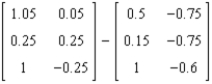 Perform the indicated operations.  