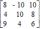 Find the transpose of the given matrix.  