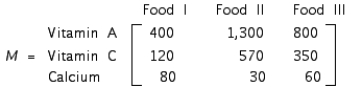 A dietitian plans a meal around three foods. The number of units of vitamin A, vitamin C, and calcium in each ounce of these foods is represented by the matrix M, where The matrices A and B represent the amount of each food (in ounces) consumed by a girl at two different meals, where Calculate .