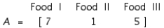 A dietitian plans a meal around three foods. The number of units of vitamin A, vitamin C, and calcium in each ounce of these foods is represented by the matrix M, where The matrices A and B represent the amount of each food (in ounces) consumed by a girl at two different meals, where Calculate .