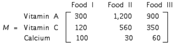 A dietitian plans a meal around three foods. The number of units of vitamin A, vitamin C, and calcium in each ounce of these foods is represented by the matrix M, where The matrices A and B represent the amount of each food (in ounces) consumed by a girl at two different meals, where Calculate .