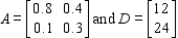 In this problem matrix A is an input-output matrix associated with an economy, and matrix D (units in millions of dollars) is a demand vector. Find the final outputs of each industry so that the demands of both industry and the open sector are met.