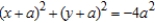 <strong>Find an equation of the circle that satisfies the conditions. Center and radius 2 </strong> A) B) C) D) E)