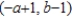 Find the slope of the line that passes through the pair of points. and