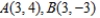 Determine whether the lines through the pair of points are parallel. and