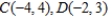 Determine whether the lines through the pair of points are parallel. and