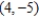 Find an equation of the line that passes through the points. and