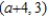 If the line passing through the points and is parallel to the line passing through the points and , what is the value of a? __________