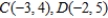 Determine whether the lines through the pair of points are parallel. Answer yes or no. and