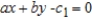 Determine whether the statement is true or false. If it is true, explain why it is true. If it is false, give an example to show why it is false. The lines with equation and , where and , are perpendicular to each other.
