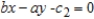 Determine whether the statement is true or false. If it is true, explain why it is true. If it is false, give an example to show why it is false. The lines with equation and , where and , are perpendicular to each other.